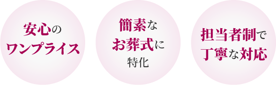 安心のワンプライス・簡素なお葬式に特化・担当者制で丁寧な対応