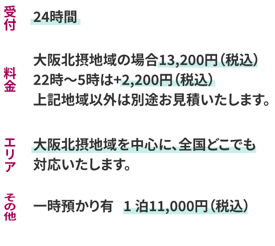 寝台車搬送料金:イメージ